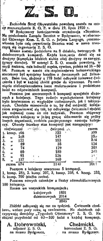 zso1921.jpg